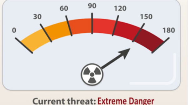 Featured image for Iran Nuclear War on The Horizan?