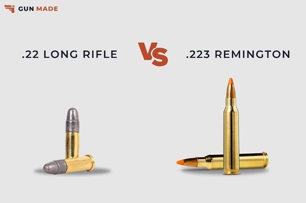 Featured image for .22 - .223 I get asked the Question: What's The Difference?