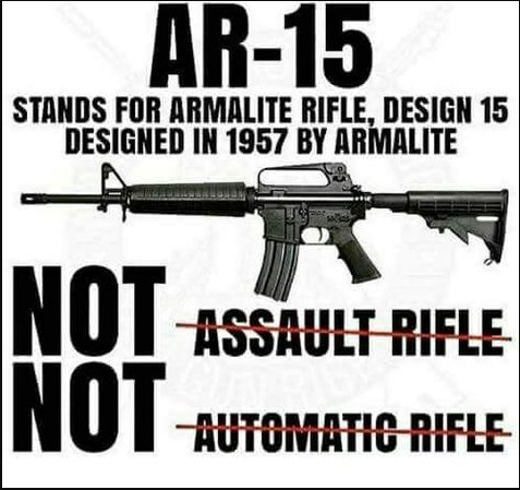 Featured image for Should the AR‑15 Be Banned? My Answer Is No