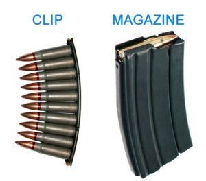 Featured image for AR15-Clip-Magizine- The Supreme Court-Know Your Rights
