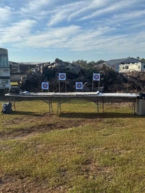 Featured image for Training, Learning to be a Responsible Firearms Owner...Practice