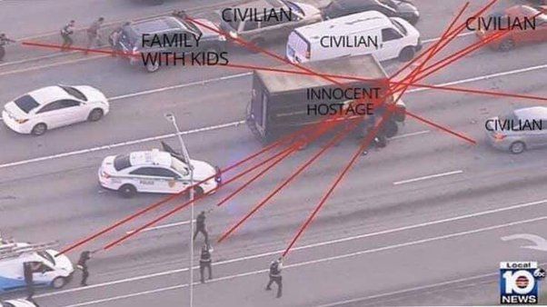 Featured image for Why do gun supporters and supporters believe they can protect themselves better than the police can?
